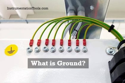 What is Ground