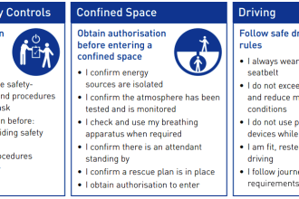 Confined Space