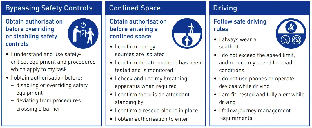 Confined Space