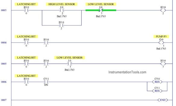 Multiple Pumps Control using PLC - InstrumentationTools