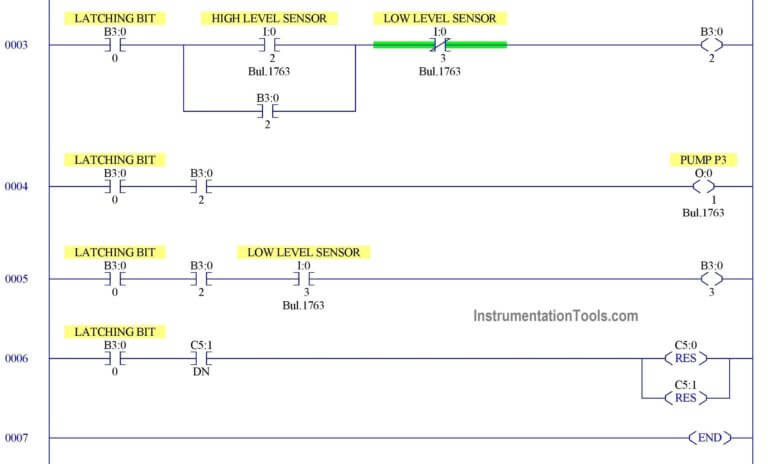 Multiple Pumps Control using PLC - InstrumentationTools