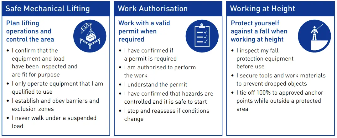Work Authorisation