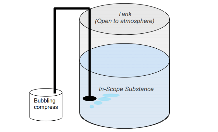 Bubbler Level Sensor - Advantages and Disadvantages