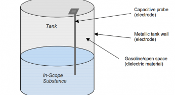 Capacitive Tank Gauges