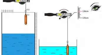 What is Dip Tape Level Measurement?