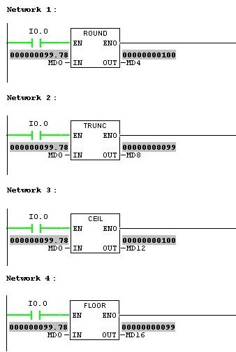 PLC Programming Example using Converters