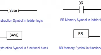 SAVE and BR Memory Instructions in Siemens PLC Programming