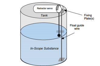 Servo Operated Float Level Measurement