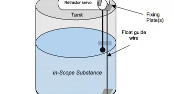 Servo Operated Float Level Measurement