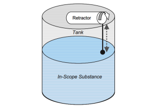 Surface Detector Level Measurement System