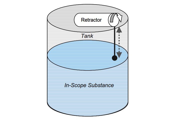 Surface Detector Level Measurement System