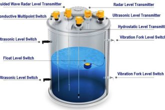 Tank Level Detection Switches