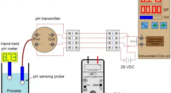 pH Transmitter Problem
