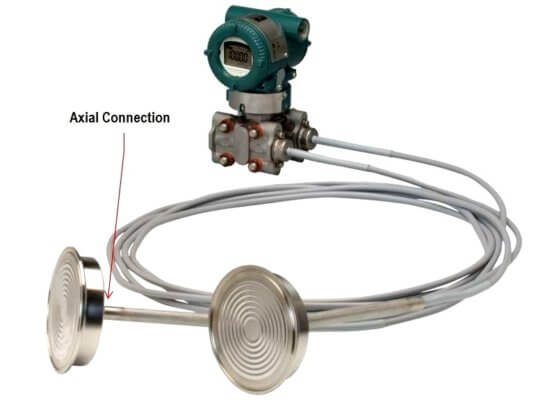 Difference between Axial and Radial Diaphragm Seal Connection?