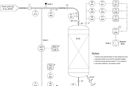 Chemical Reactor Vessel P and ID