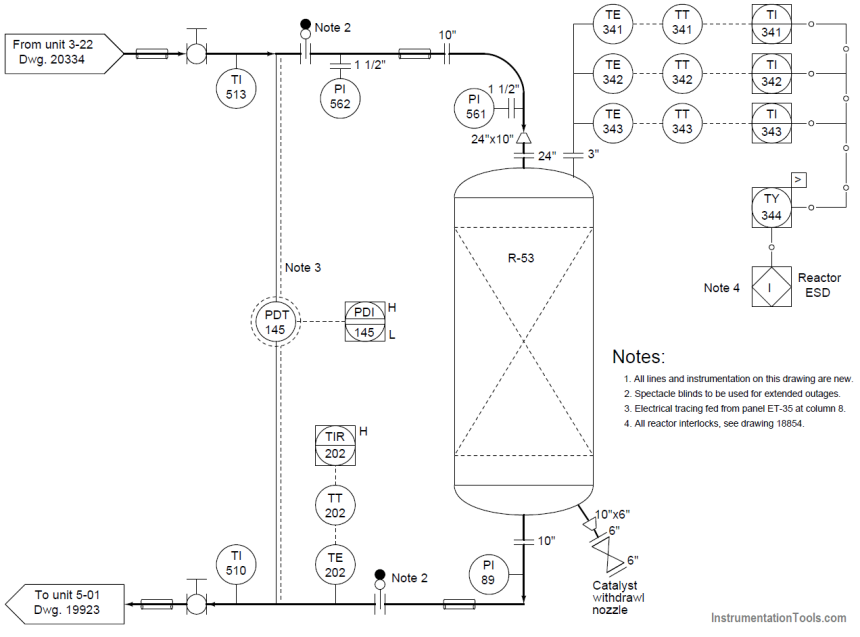 Chemical Reactor Vessel P and ID