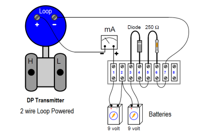 Differential Pressure Transmitter Question