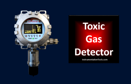 Factors for Setting Alarm Levels on Toxic Gas Detectors