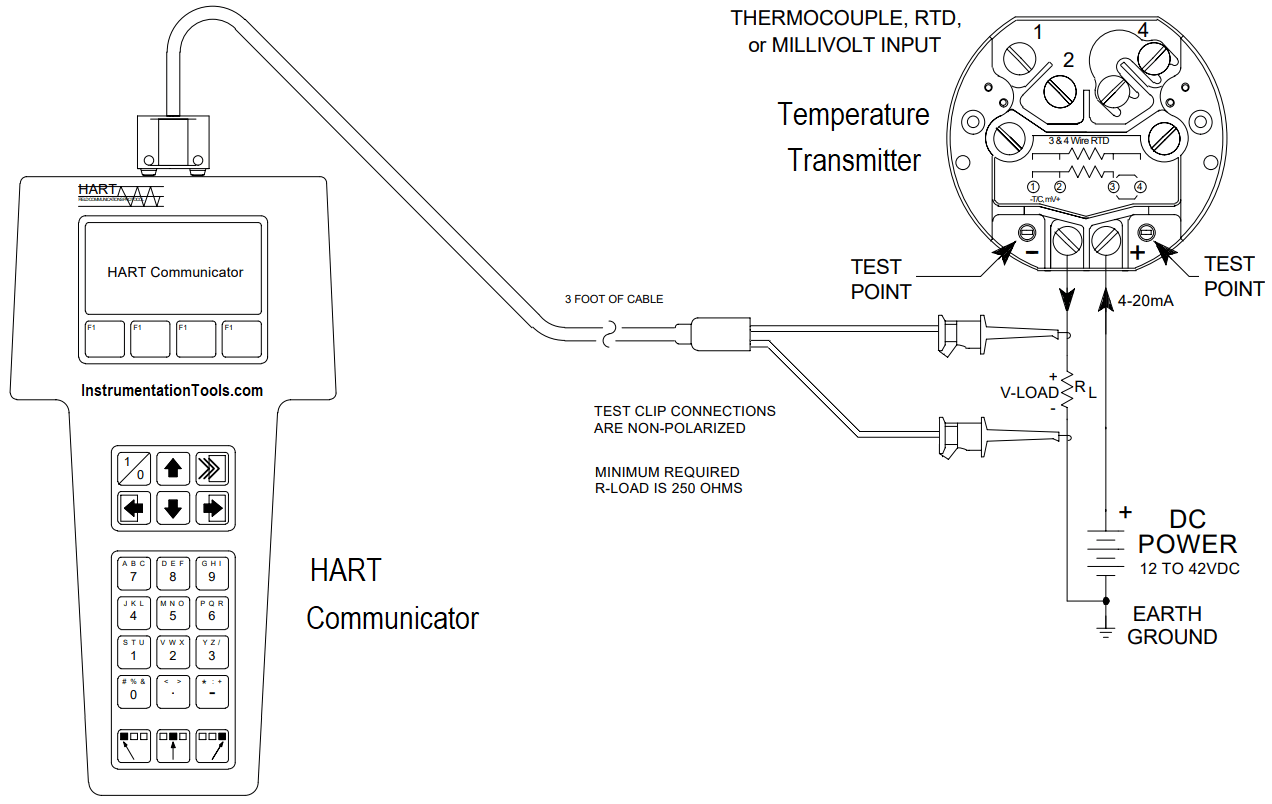 Схема подключения hart коммуникатора