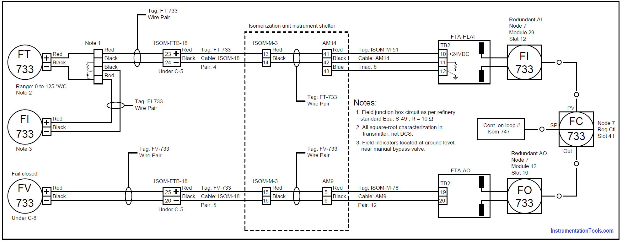15 Loop Diagram Questions, Loop Wiring Diagram Does Not Show