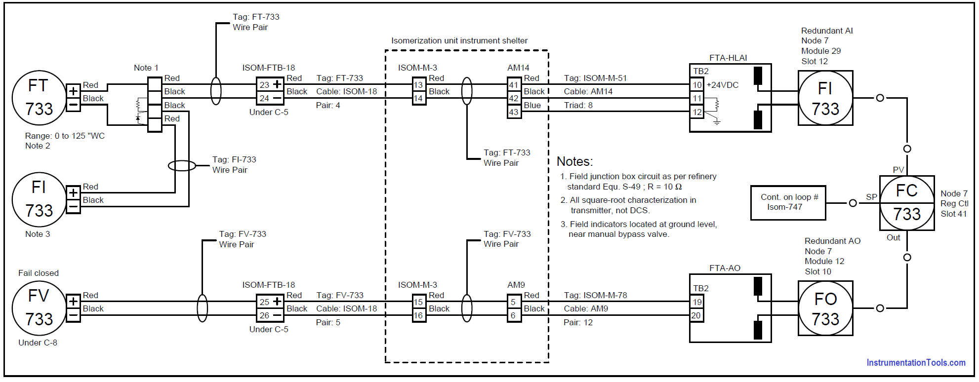 Field wiring