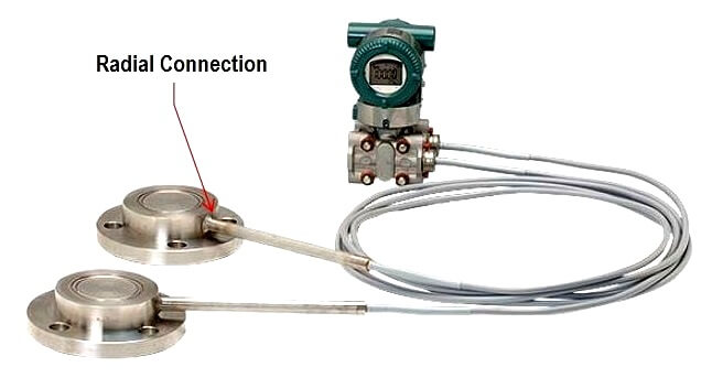 Radial Diaphragm Seal Connection