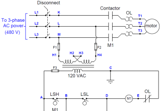 Troubleshooting Pump Control Circuit