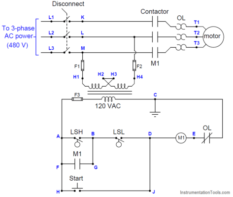 Troubleshooting Pump Control Circuit - Instrumentationtools