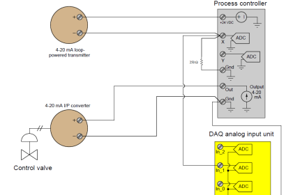 2-wire loop-powered transmitter