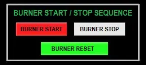 Burner Start Stop Sequence