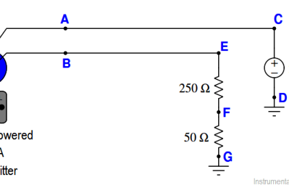 Loop-powered 4-20 mA transmitter