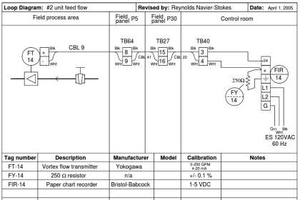 Determine Voltage Drops at Respective Flow Rates