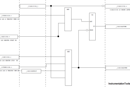 Interlock Philosophy