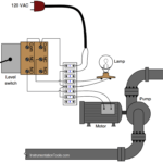 Liquid Level Switch Control Pump and Lamp