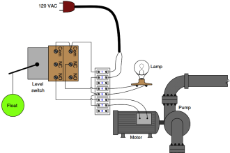Liquid Level Switch Control Pump and Lamp