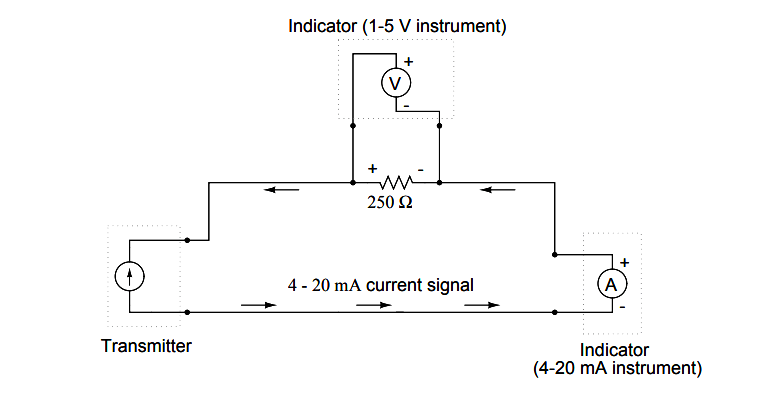 4 - 20 mA Transmitter Current Circuit