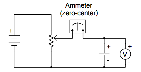 Ammeter Zero Center