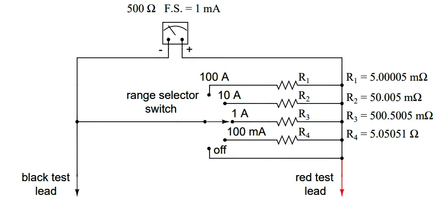 Ammeter design circuit