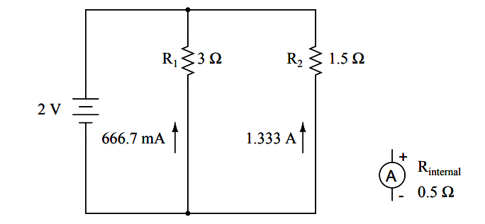 Ammeter effect upon a circuit