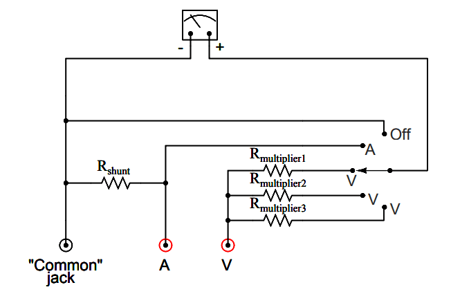 Analog voltmeter and ammeter circuit