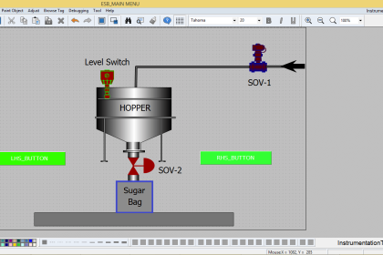 Auto Sugar Bag Filling Station