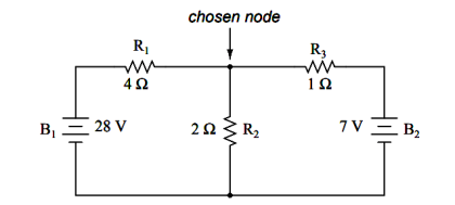 Branch Current Method - DC Network Analysis