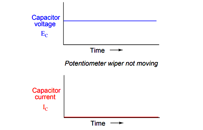 Capacitor Voltage