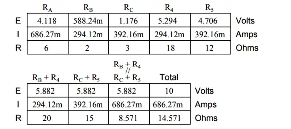 Delta To Wye And Wye To Delta Conversions Formula