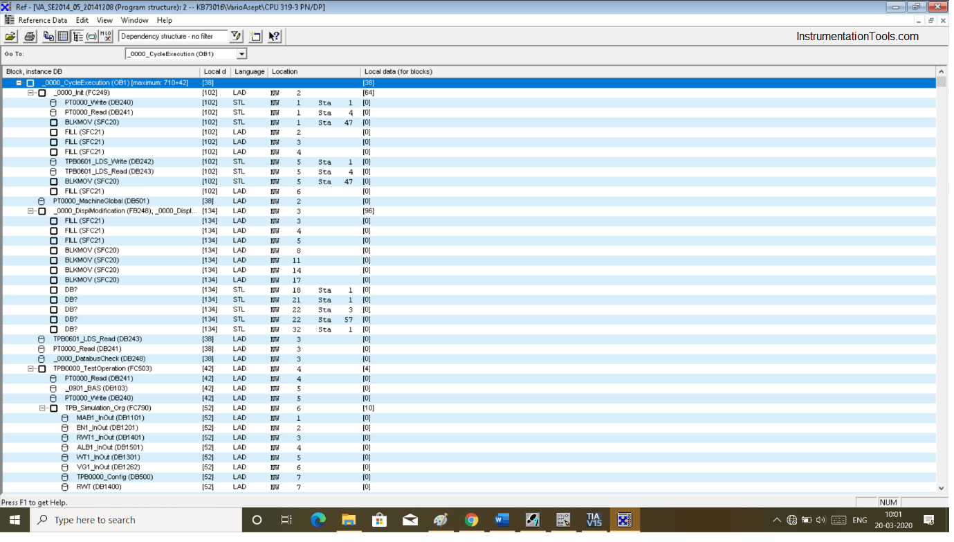 Dependency Structure in Siemens PLC