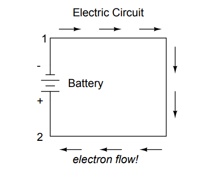 Electric Circuit Principle