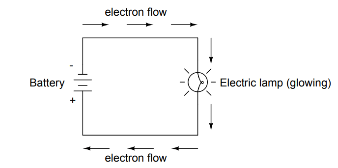 Electric Lamp Circuit