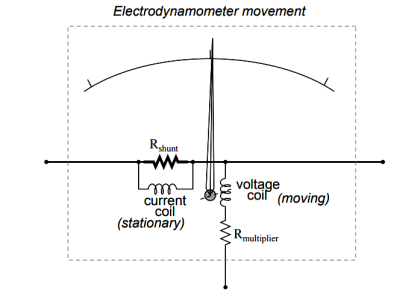 Wattmeter Design - Instrumentation Tools