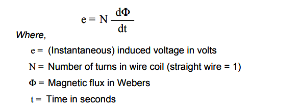 Electromagnetic Induction formula