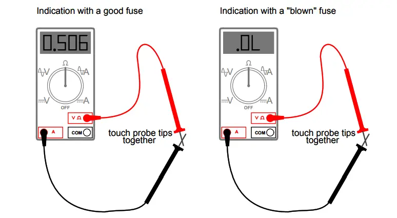 How to Test a Fuse with Multimeter